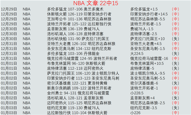 大发彩票,资讯,大发彩票官网,大发彩票官网,大发彩票品牌,大发彩票精彩