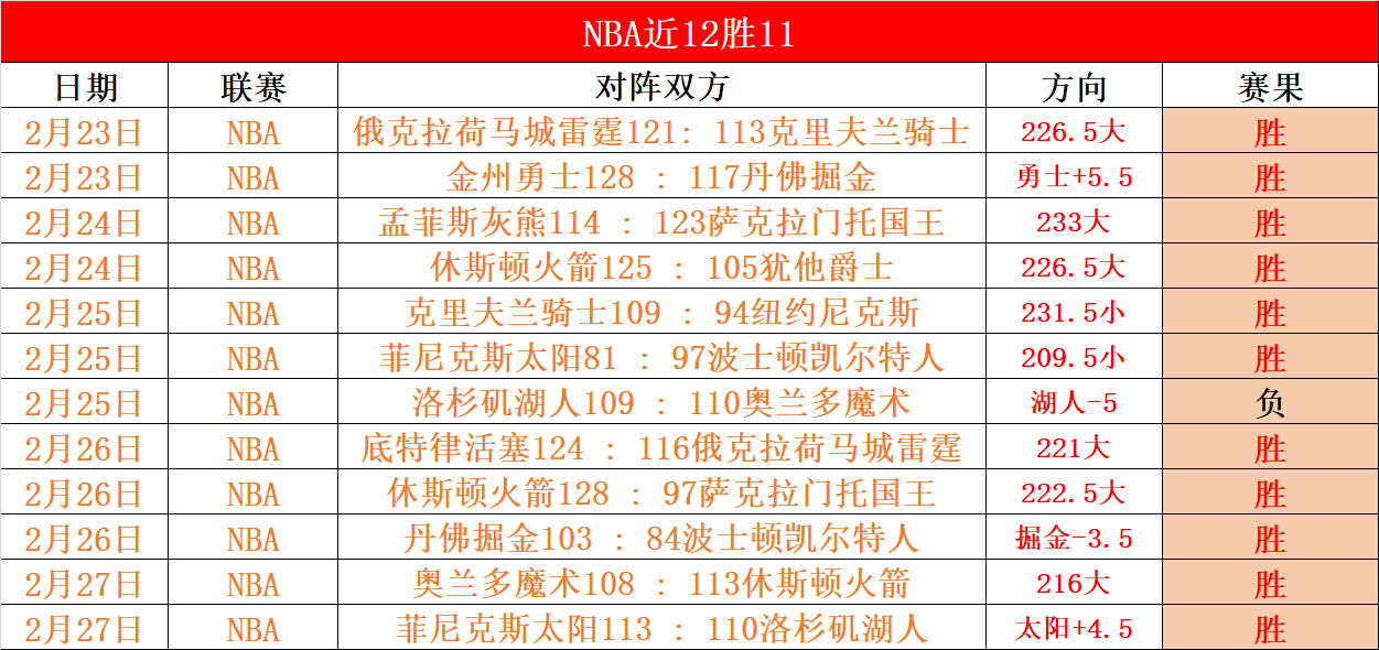 新赛季法甲,前瞻,巴黎夺冠征,大发彩票官网,大发彩票品牌,大发彩票精彩
