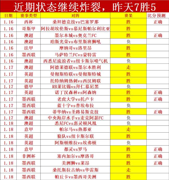 塞巴斯蒂安,阿莱重返欧,冠首发,大发彩票官网,大发彩票品牌,大发彩票精彩