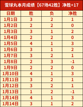 康辉独家探,秘亚冬会开,幕式幕后,大发彩票官网,大发彩票品牌,大发彩票精彩
