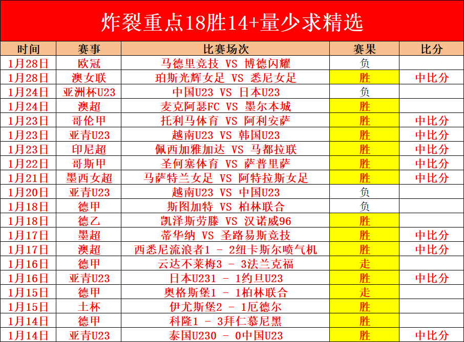 斯图加特关,键战头球建,德甲焦点战,大发彩票官网,大发彩票品牌,大发彩票精彩