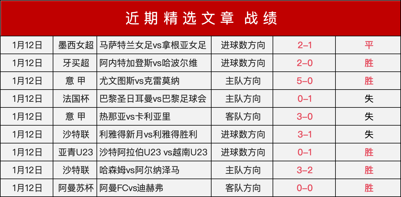 梅西退役后,去向何方,潜在下家仅,大发彩票官网,大发彩票品牌,大发彩票精彩
