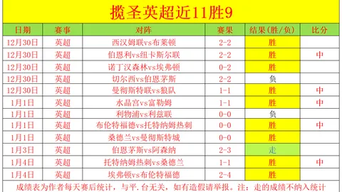 大发彩票 资讯 103943 l32