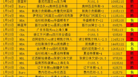 马斯切拉諾將於2025年1月成為阿根廷U20主教練