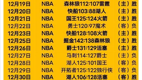 伯恩茅斯五连败分析：如何扭转交锋劣势