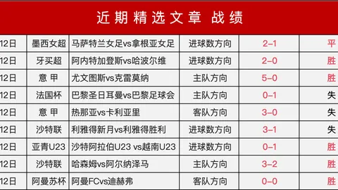 梅西退役后去向何方？潜在下家仅余一家。