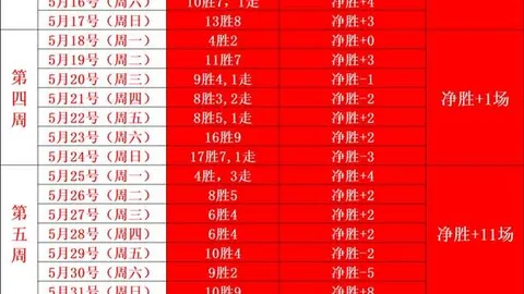 曼城官方道歉大大发彩票登录：私下接触真相曝光